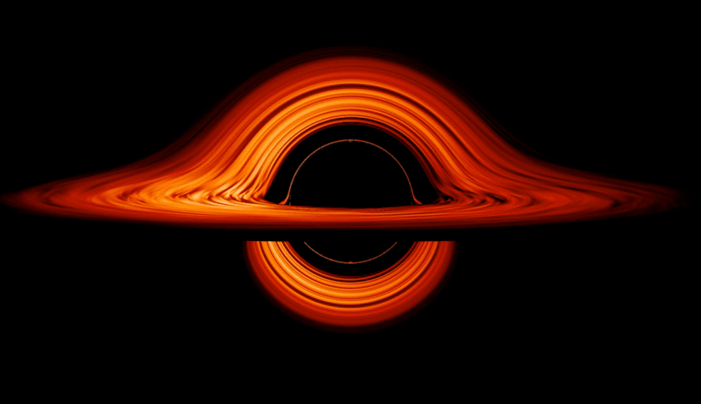 black hole movements