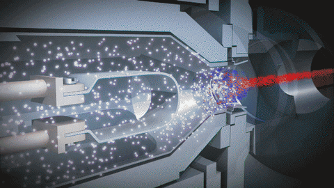 LINAC4, Particle acceleration