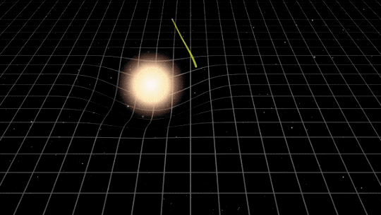 deflection of light.