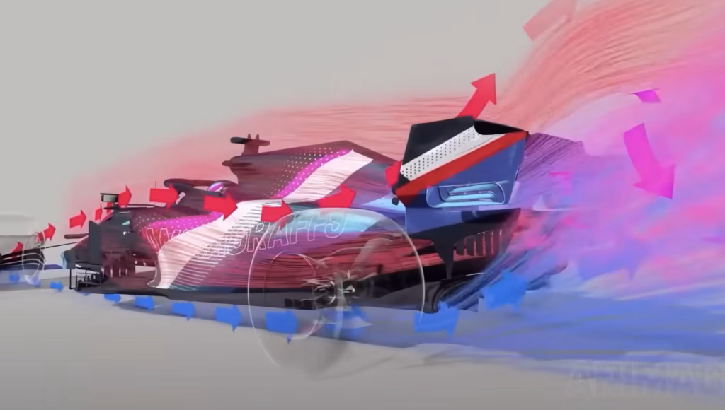 Formula 1 aerodynamics