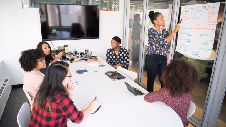A team leader at a flip chart walks colleagues through a plan during a meeting around a conference table