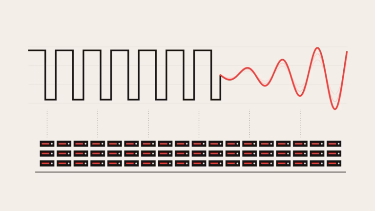 Illustration: a hall of GPU racks drawing power in a synchronised square wave that turns into a growing oscillation on the grid.