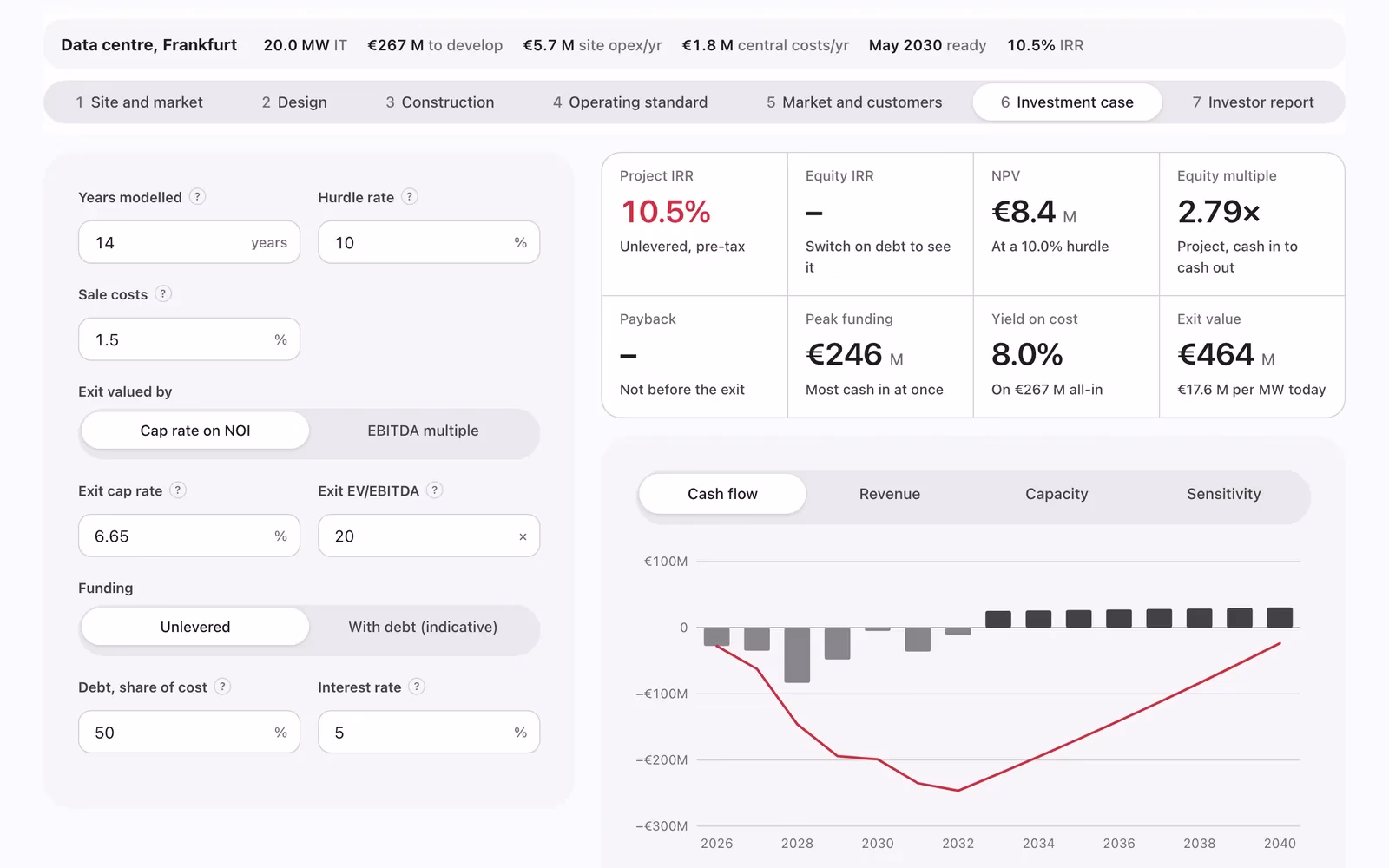 Screenshot of the investment case step in the data-centre master plan