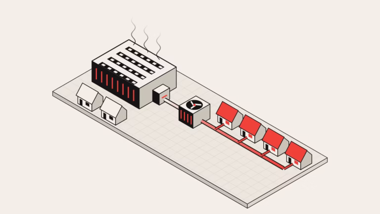 Isometric drawing of a data-centre hall whose waste heat runs through a heat pump to homes on a district heating line, with two nearby homes left unconnected.